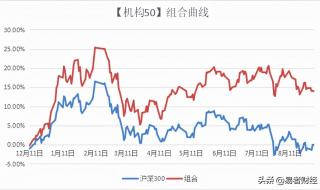 只要锄头舞得好